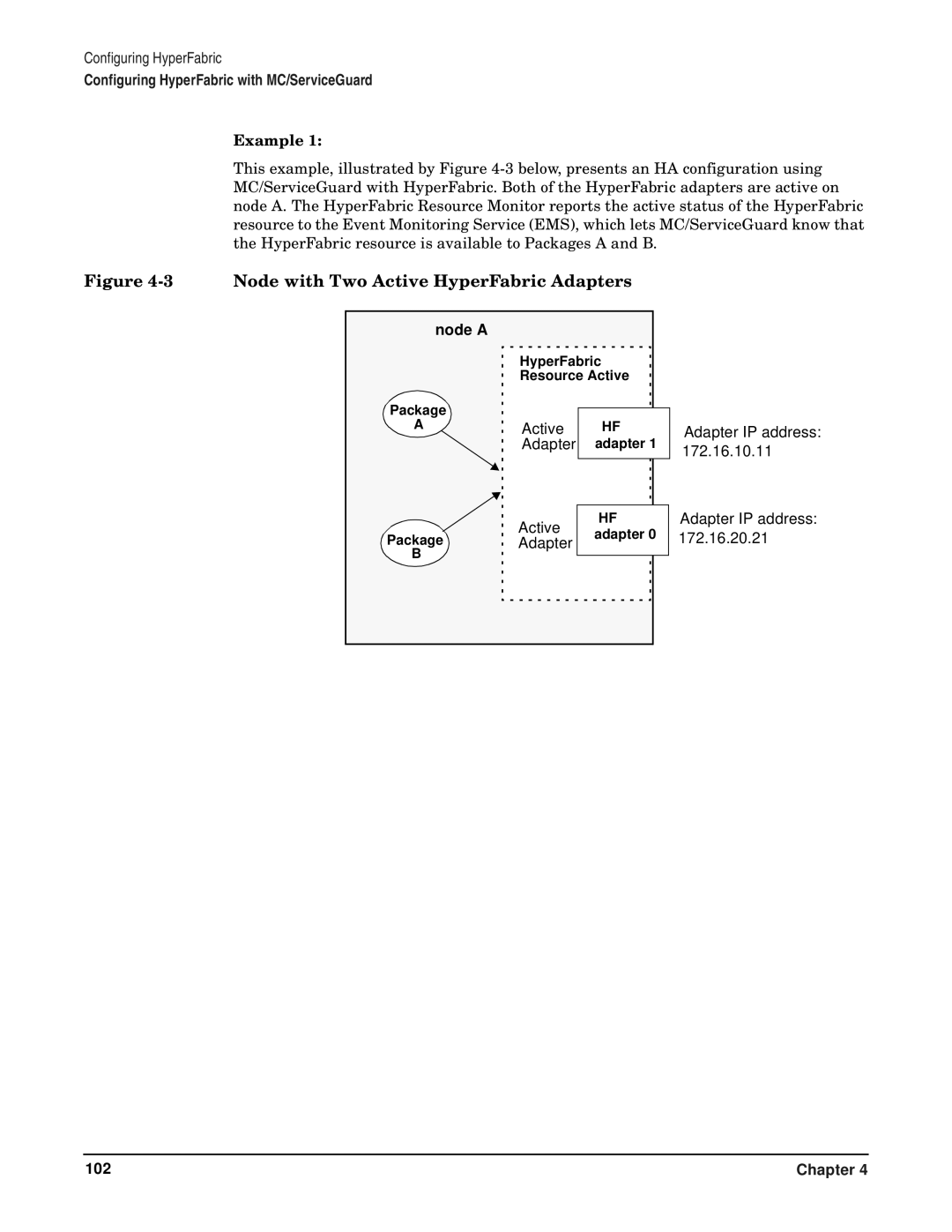 HP manual Node with Two Active HyperFabric Adapters, Example 