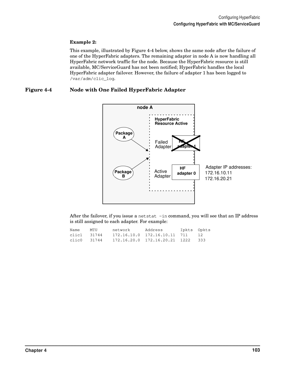 HP manual Node with One Failed HyperFabric Adapter 