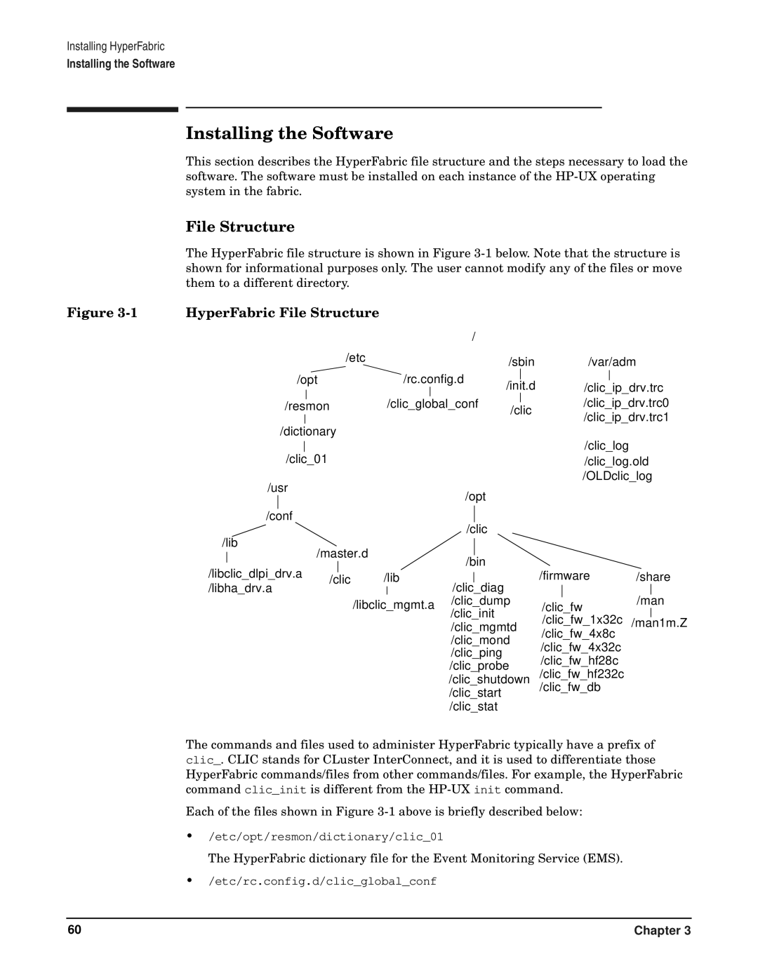 HP HyperFabric manual Installing the Software, File Structure 