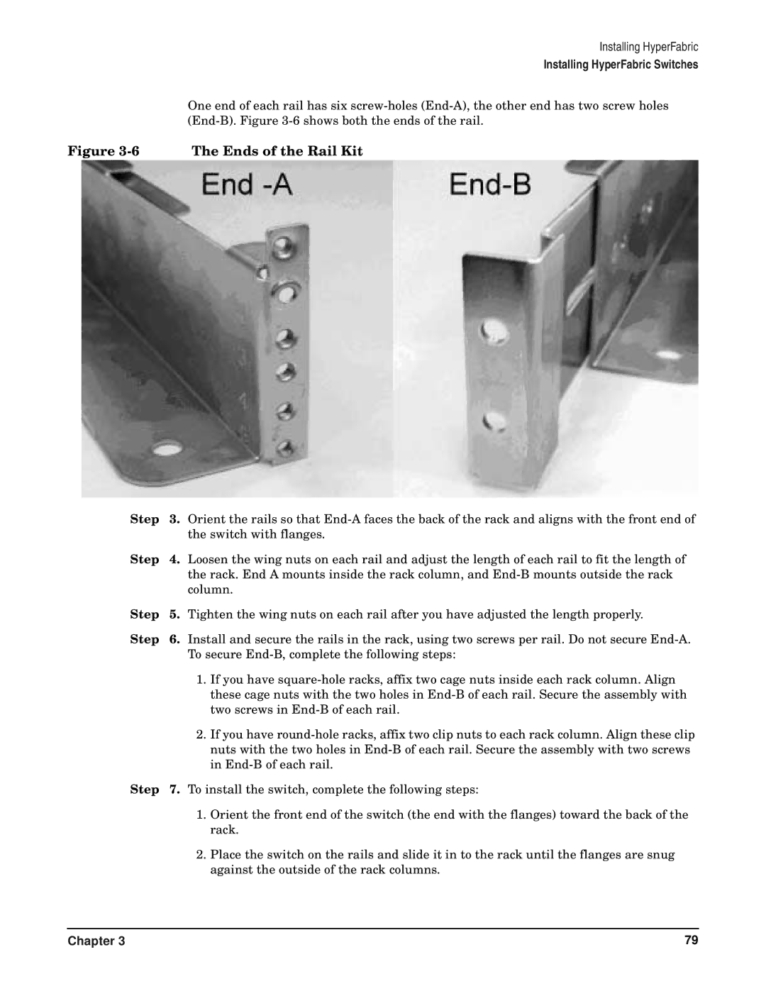 HP HyperFabric manual Ends of the Rail Kit 