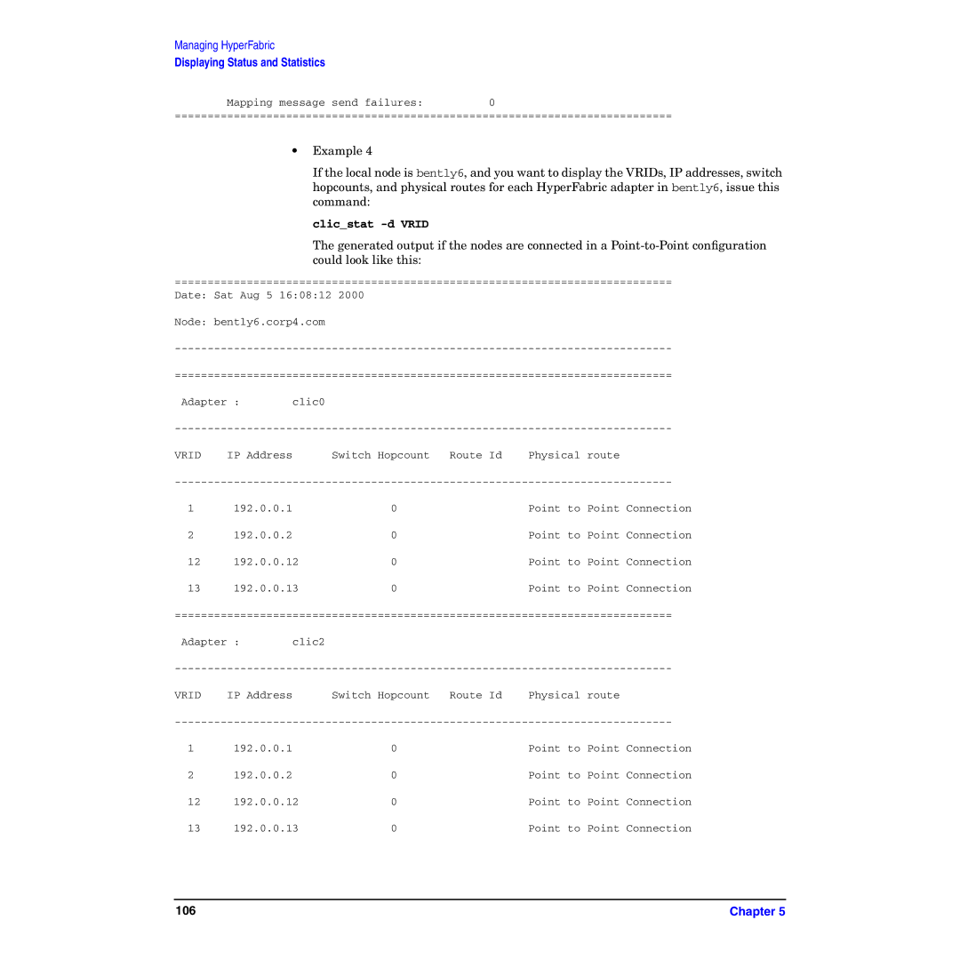 HP HyperFabric manual Clicstat -d Vrid 