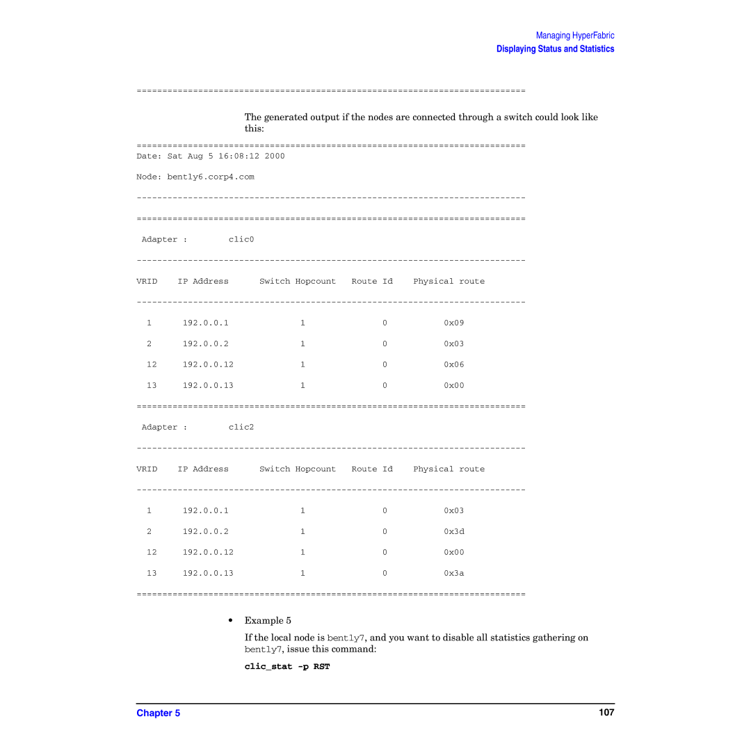 HP HyperFabric manual Clicstat -p RST 