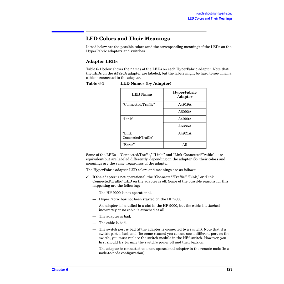 HP manual LED Colors and Their Meanings, Adapter LEDs, LED Name HyperFabric Adapter 