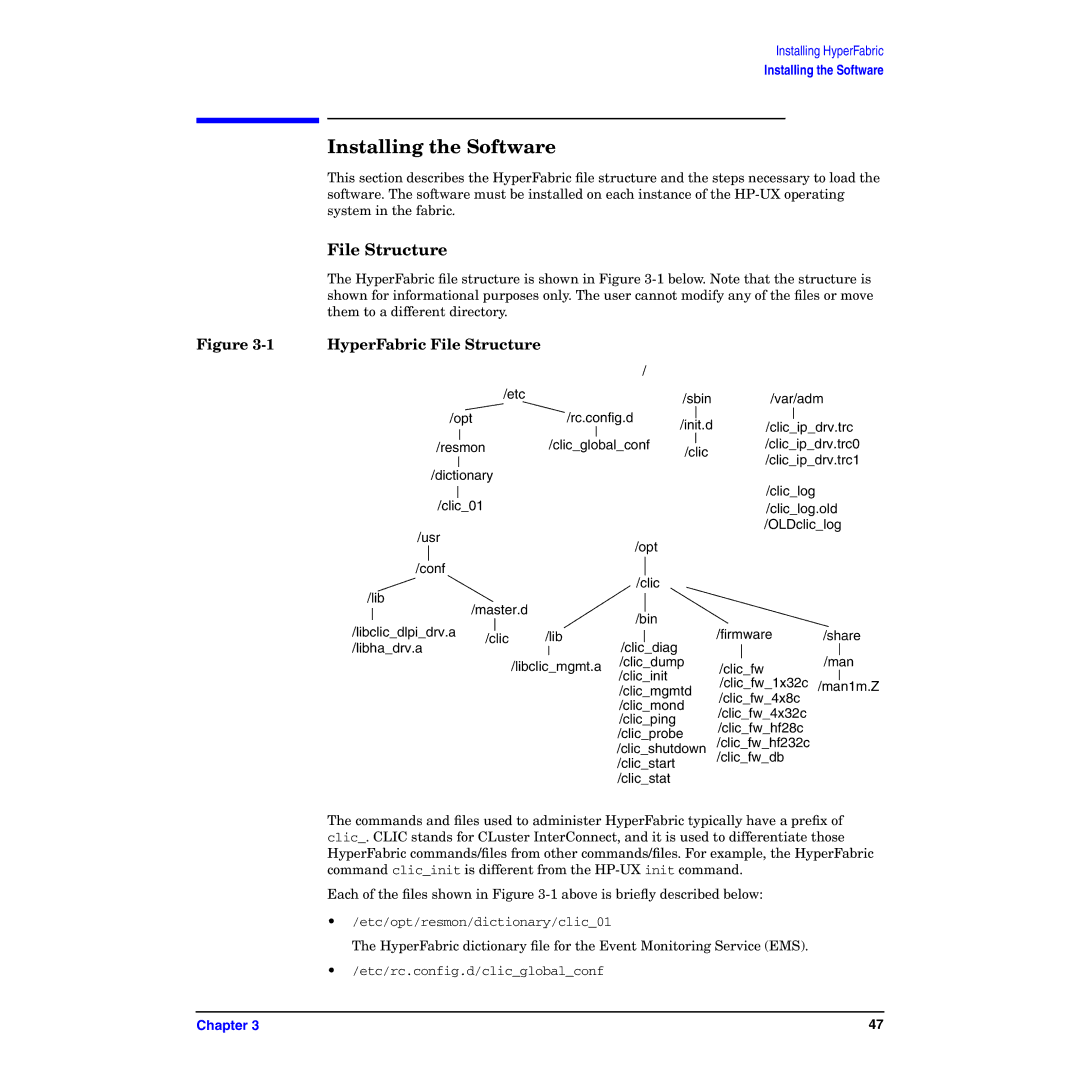 HP HyperFabric manual Installing the Software, File Structure 