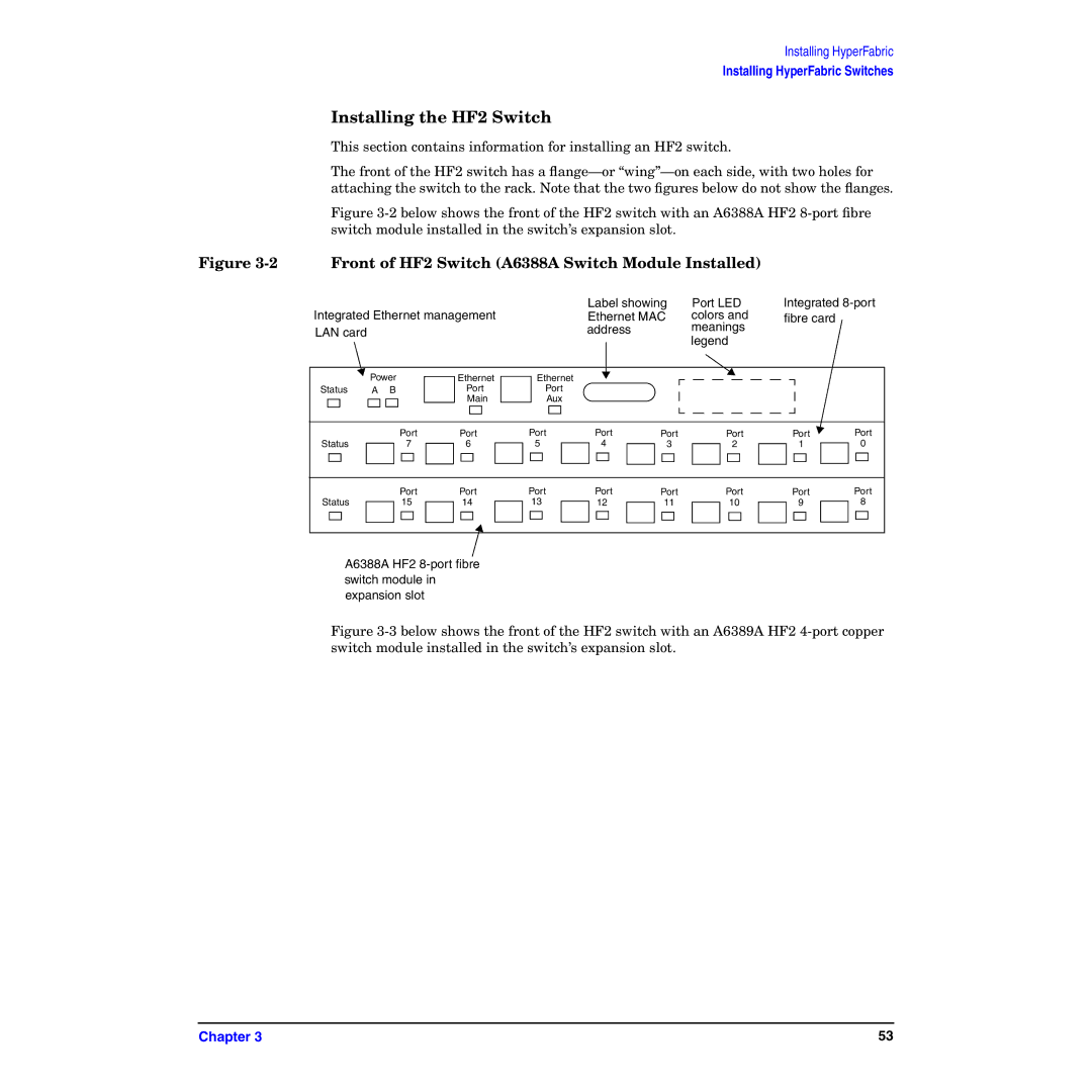 HP HyperFabric manual Installing the HF2 Switch, Front of HF2 Switch A6388A Switch Module Installed 