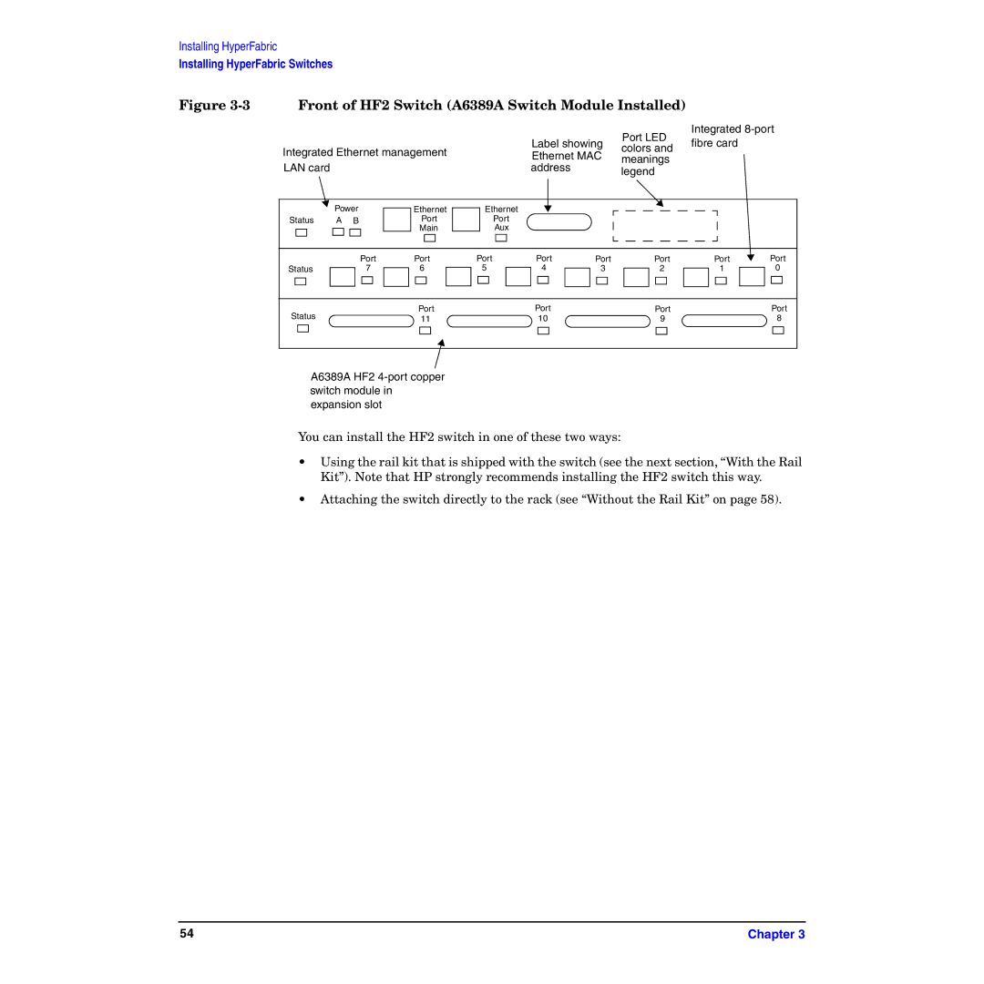 HP HyperFabric manual Front of HF2 Switch A6389A Switch Module Installed 