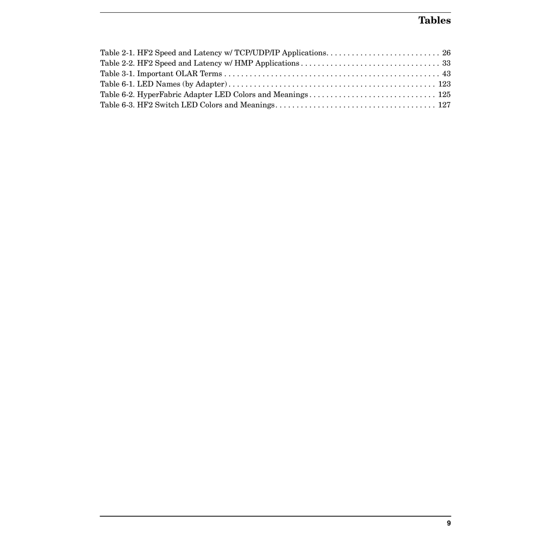 HP HyperFabric manual Tables 