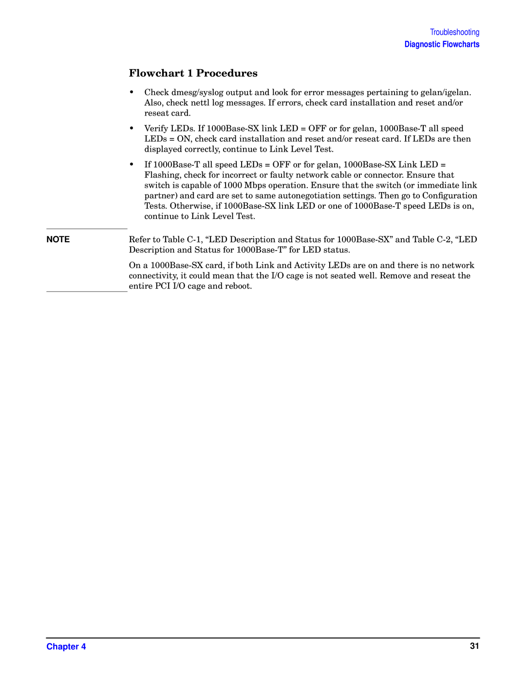 HP HSC/I 1000Base-SX, I 1000Base-T manual Flowchart 1 Procedures 