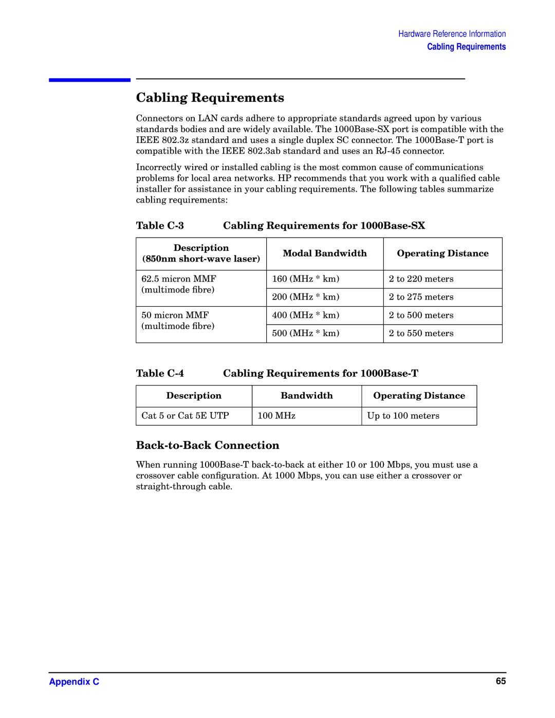 HP HSC/I 1000Base-SX, I 1000Base-T manual Back-to-Back Connection, Table C-3 Cabling Requirements for 1000Base-SX 