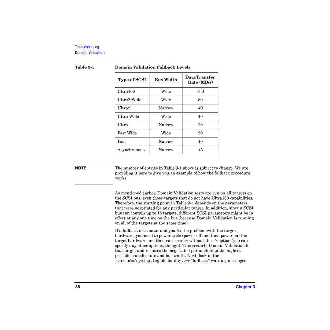 HP I Dual Channel Ultra160 SCSI Host Adapter A6829A manual Domain Validation Fallback Levels 