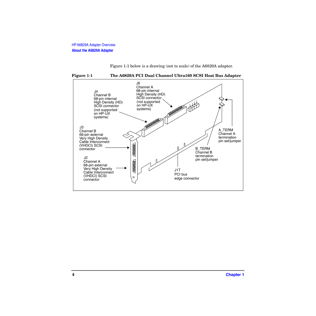 HP I Dual Channel Ultra160 SCSI Host Adapter A6829A manual Below is a drawing not to scale of the A6829A adapter 