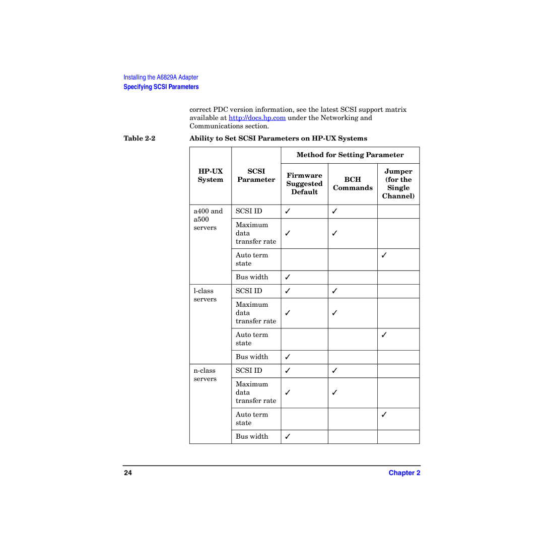 HP I Dual Channel Ultra160 SCSI Host Adapter A6829A manual Firmware Jumper System Parameter, For, Suggested 