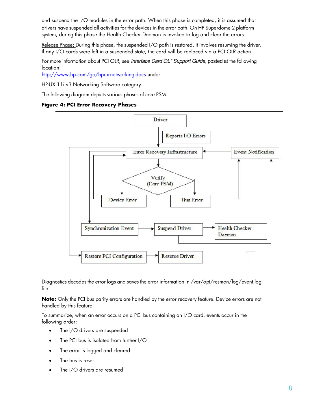 HP I Error Handling and Recovery manual PCI Error Recovery Phases 