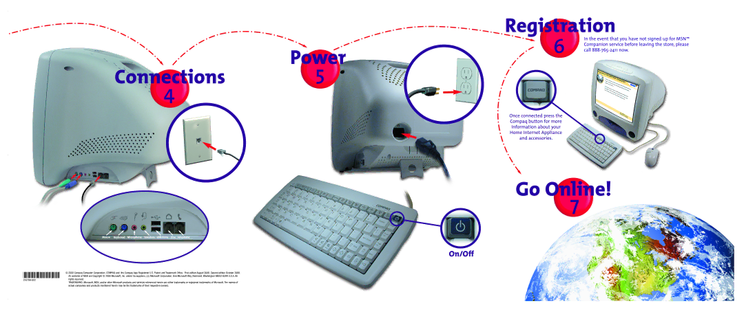 HP IA-2 manual Connections, Power Registration, Go Online, Mouse Keyboard Microphone Speakers USB Ports Line Telephone 