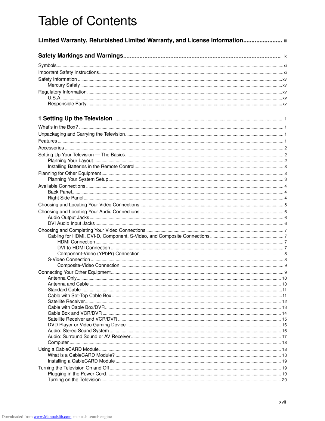 HP ID5226N, ID5286N manual Table of Contents 