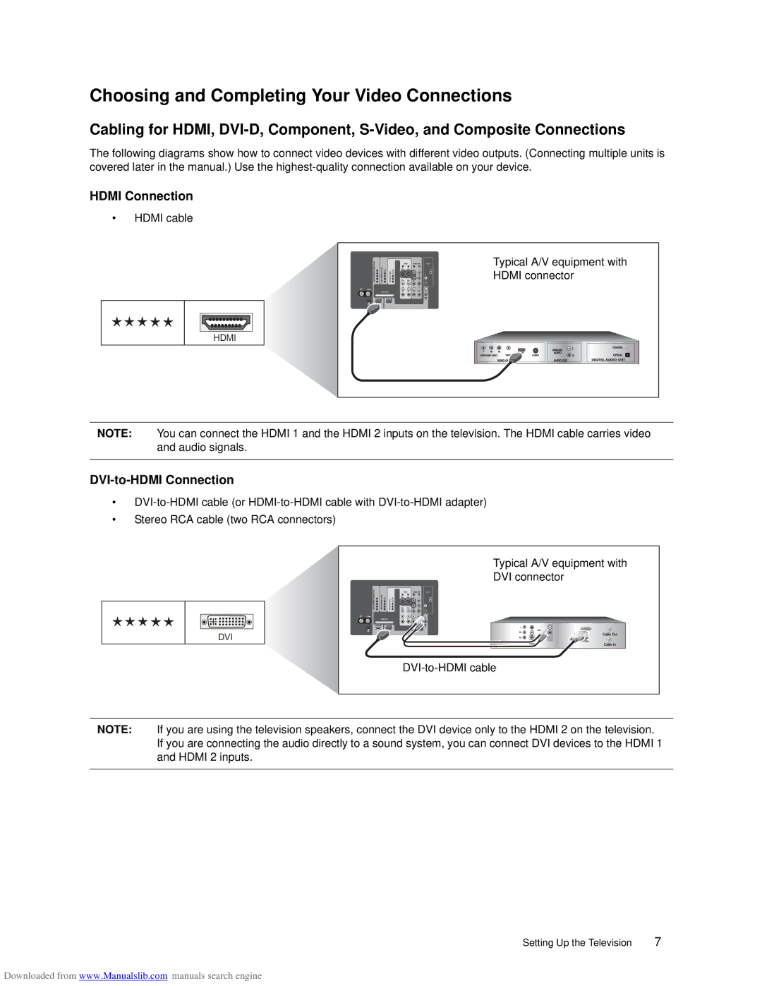 HP ID5226N, ID5286N manual Choosing and Completing Your Video Connections, Hdmi Connection, DVI-to-HDMI Connection 