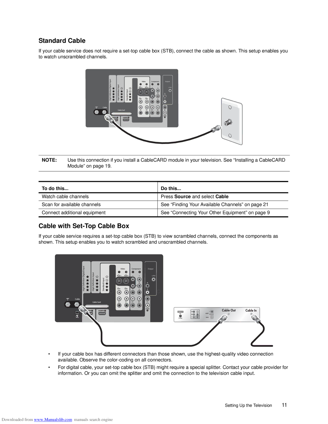 HP ID5226N, ID5286N manual Standard Cable, Cable with Set-Top Cable Box 