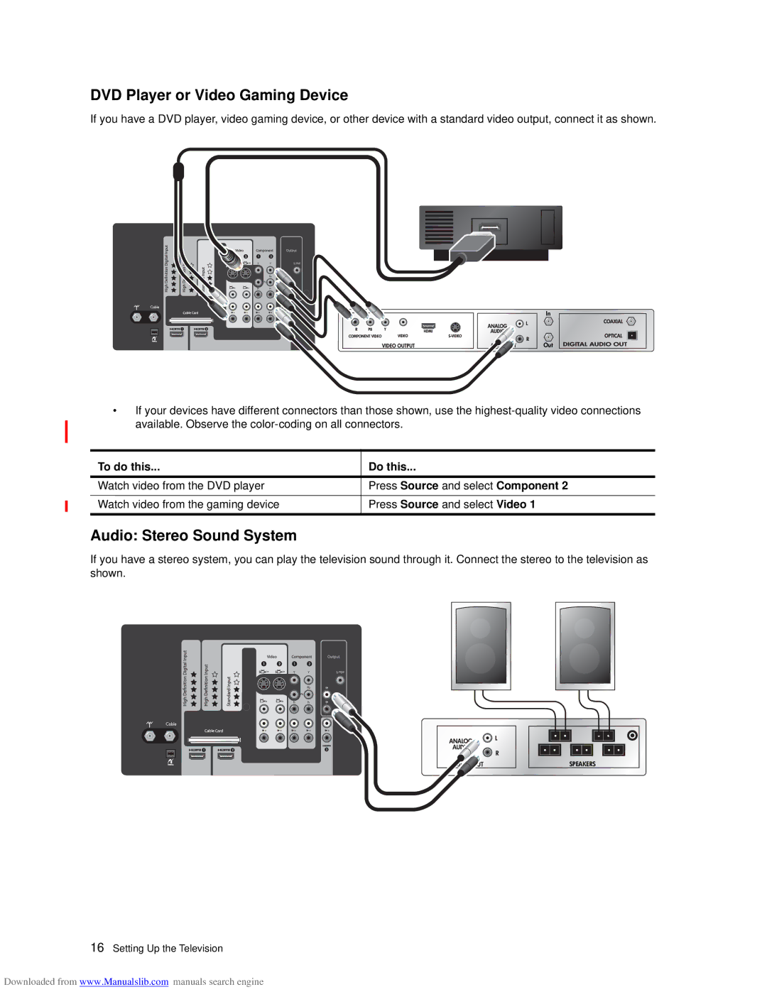 HP ID5286N, ID5226N manual DVD Player or Video Gaming Device, Audio Stereo Sound System 