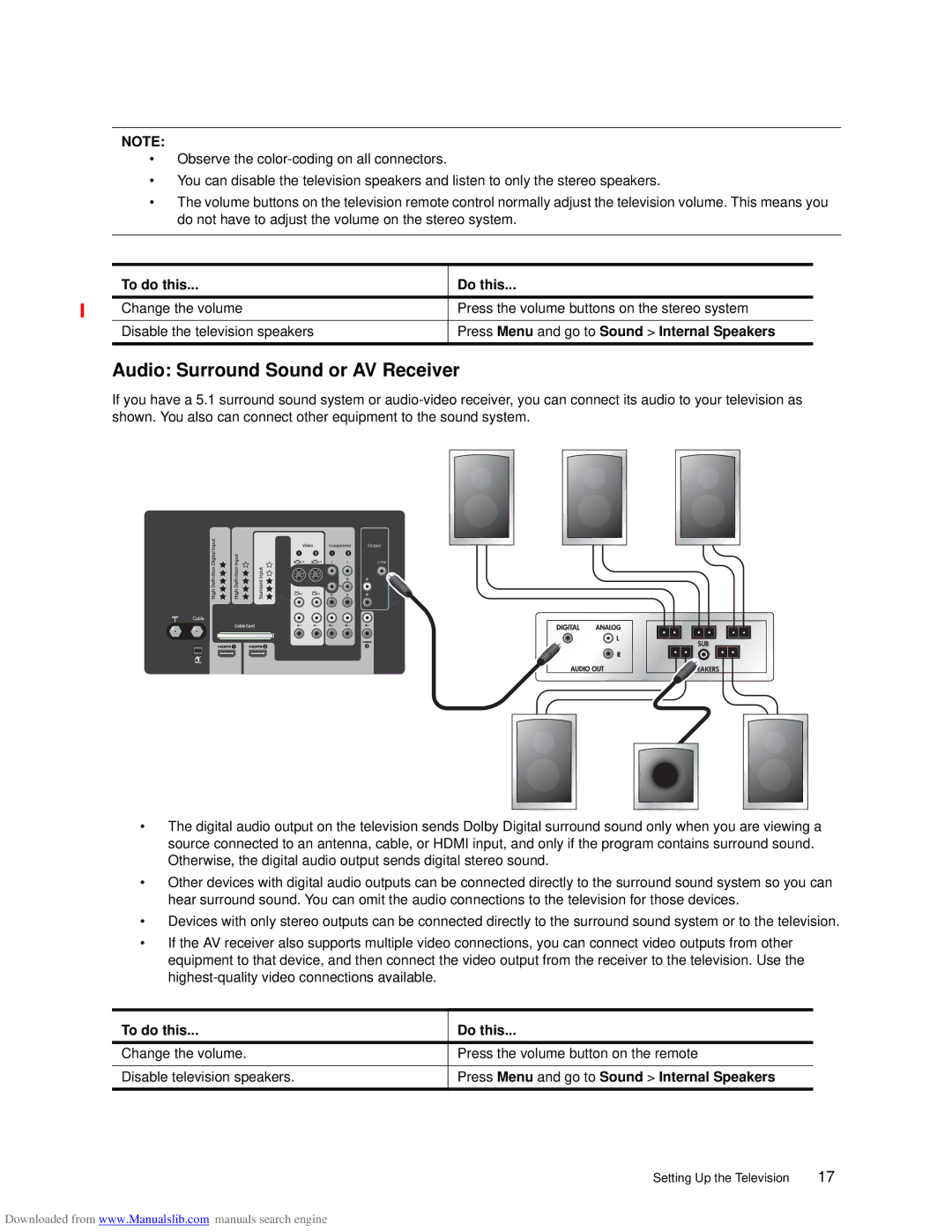 HP ID5226N, ID5286N manual Audio Surround Sound or AV Receiver, Press Menu and go to Sound Internal Speakers 