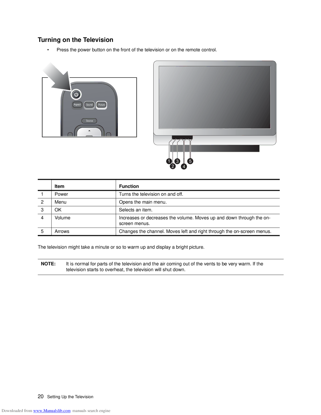 HP ID5286N, ID5226N manual Turning on the Television, Function 