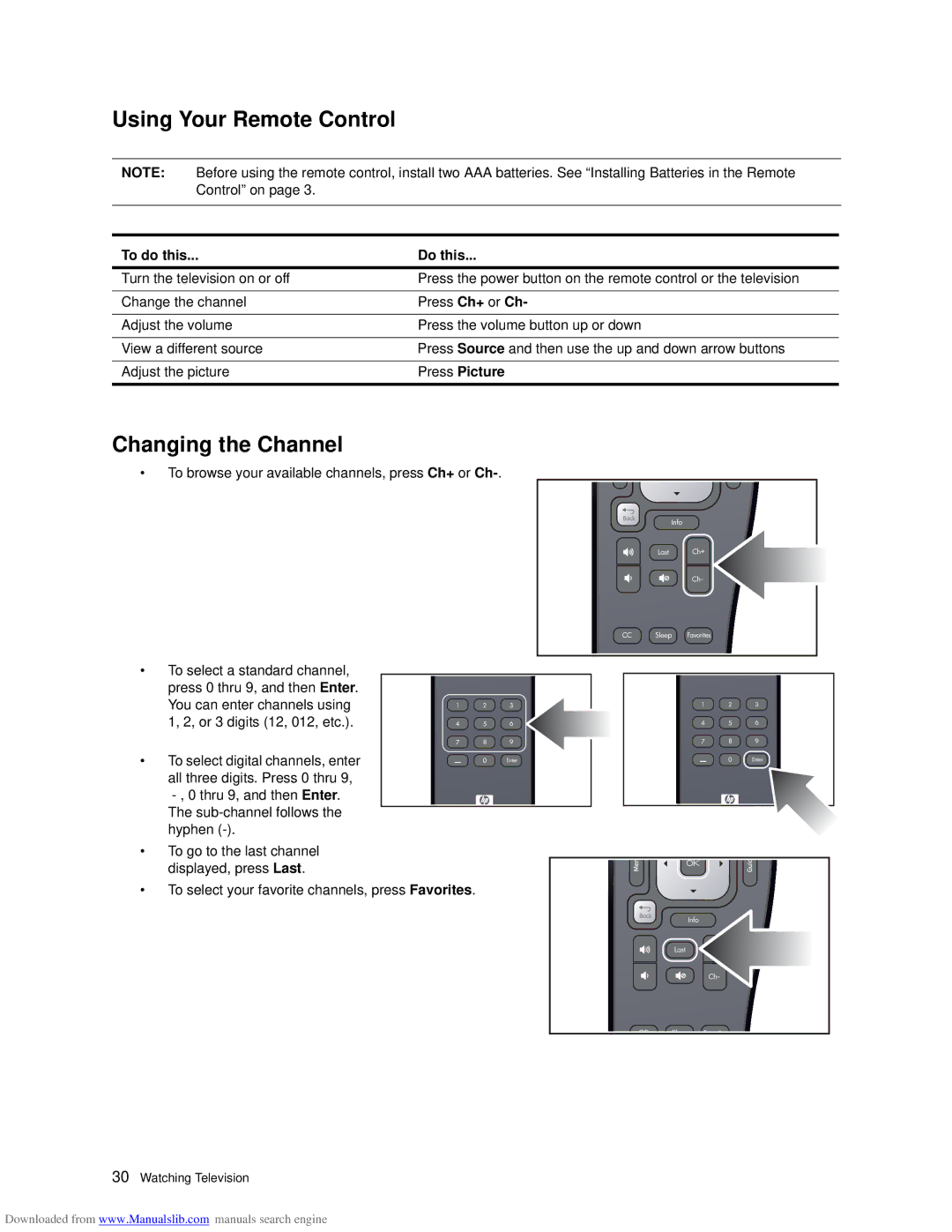 HP ID5286N, ID5226N manual Using Your Remote Control, Changing the Channel, Press Picture 