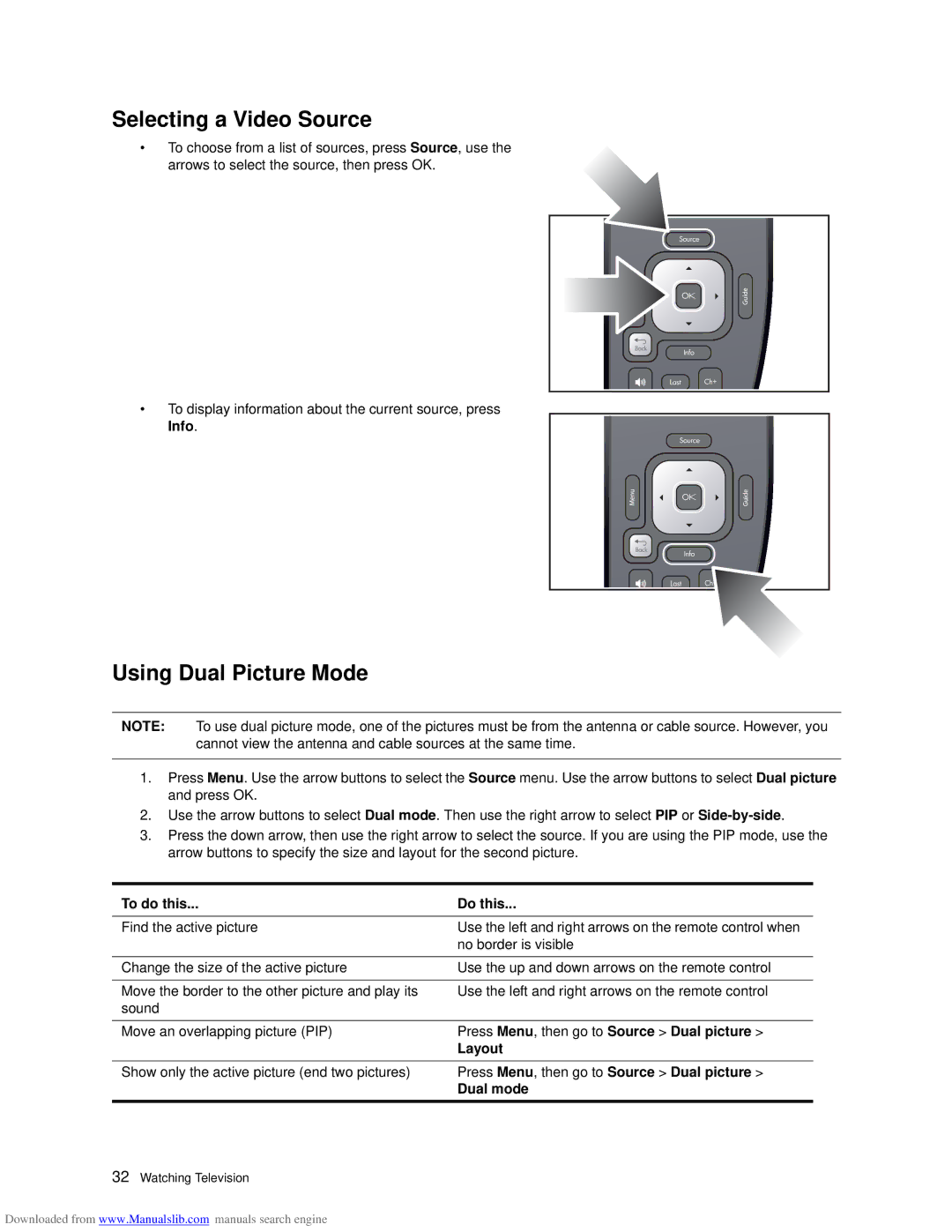 HP ID5286N, ID5226N Selecting a Video Source, Using Dual Picture Mode, Press Menu , then go to Source Dual picture, Layout 