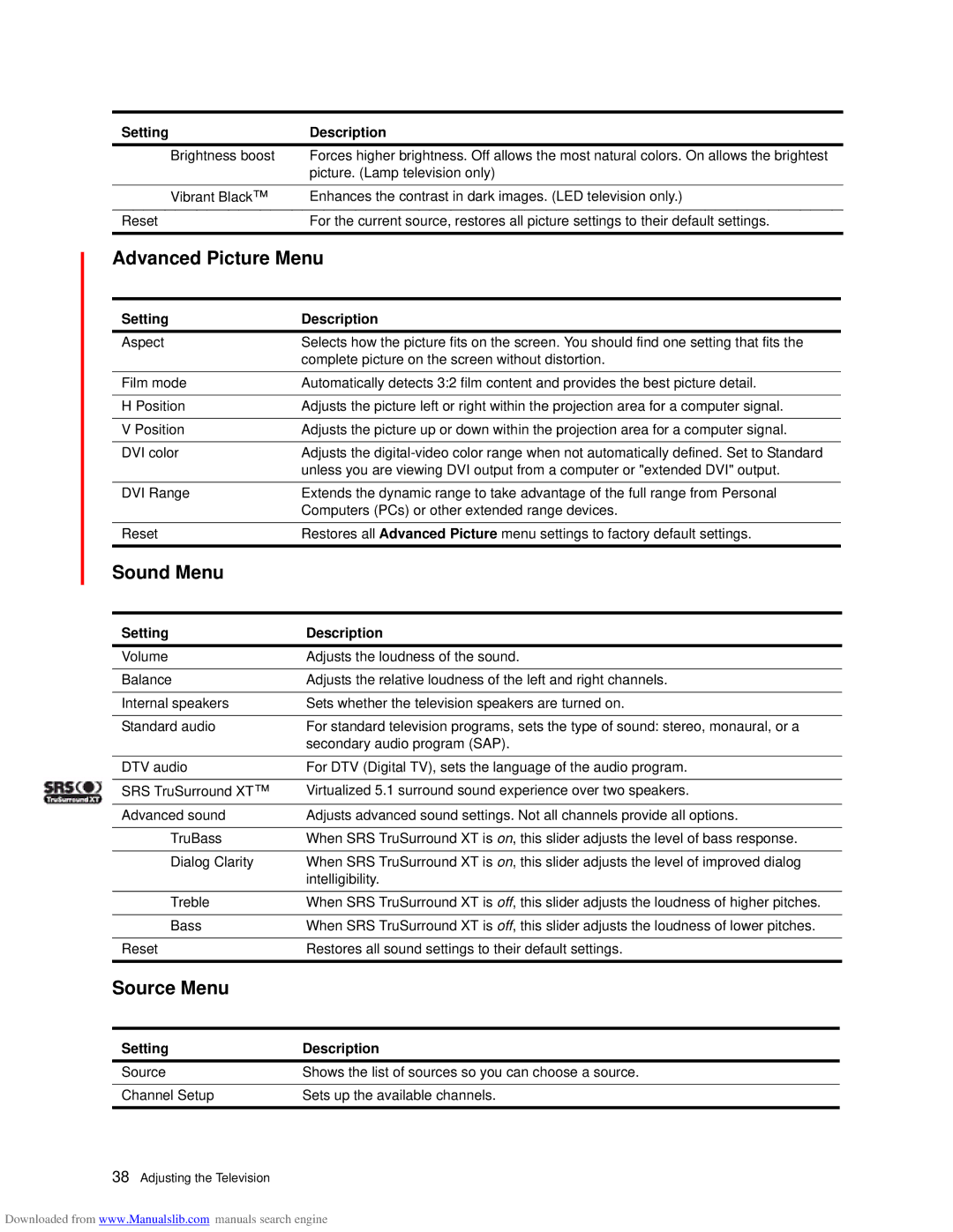 HP ID5286N, ID5226N manual Advanced Picture Menu, Sound Menu, Source Menu 