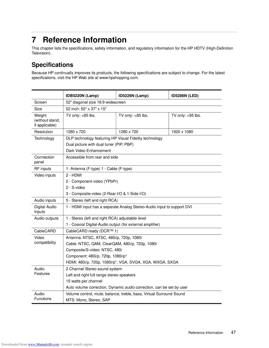 HP manual Reference Information, Specifications, IDB5220N Lamp ID5226N Lamp ID5286N LED 