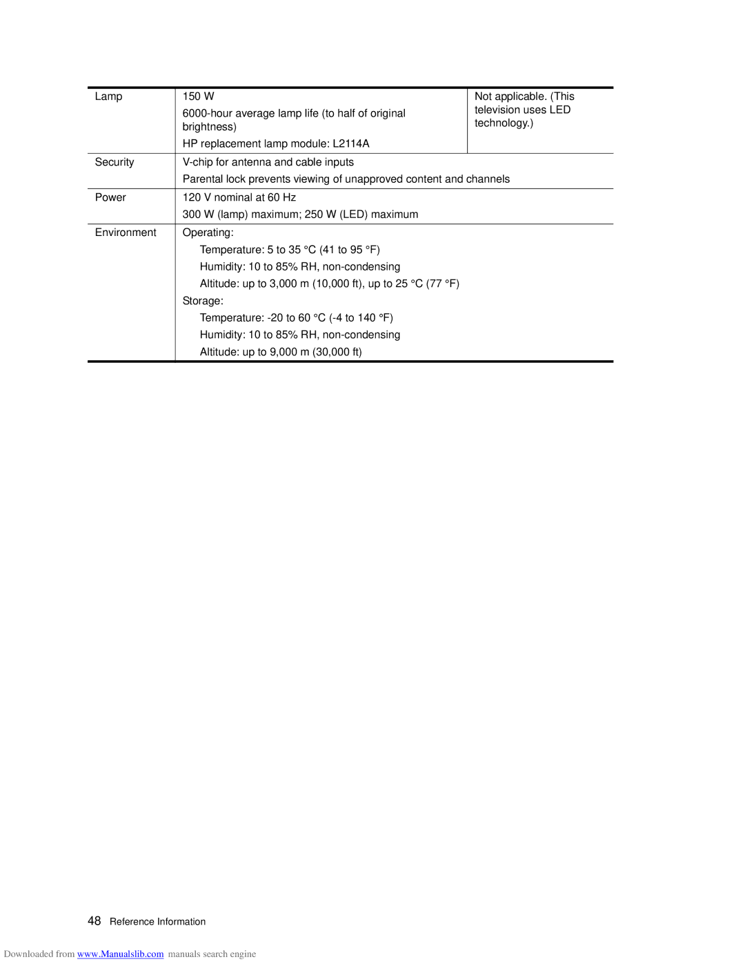 HP ID5286N, ID5226N manual Reference Information 