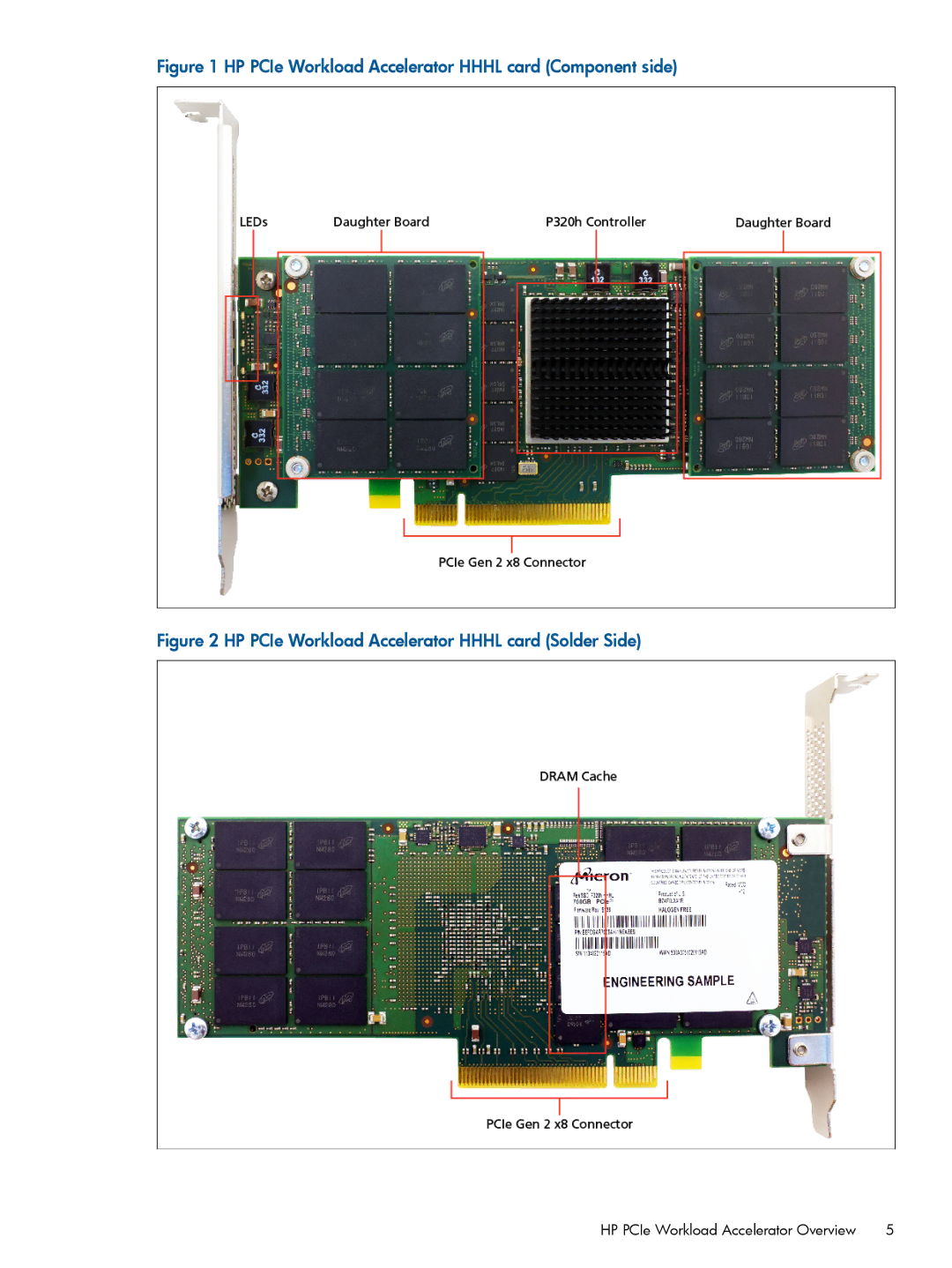 HP Ie Workload Accelerators for Servers manual HP PCIe Workload Accelerator Hhhl card Component side 