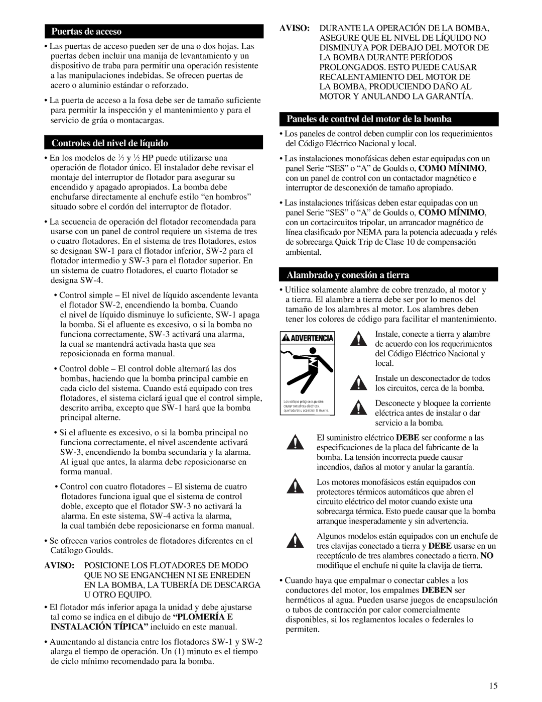 HP IM059R02, 3886, 3885 manual Puertas de acceso, Controles del nivel de líquido, Paneles de control del motor de la bomba 