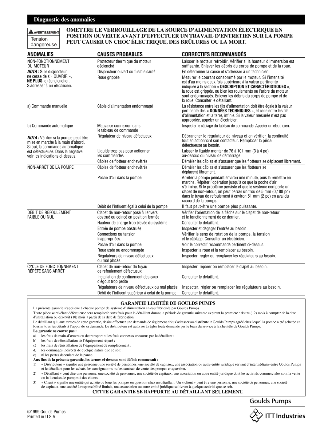 HP IM059R02, 3886, 3885 manual Diagnostic des anomalies, Anomalies Causes Probables Correctifs Recommandés 