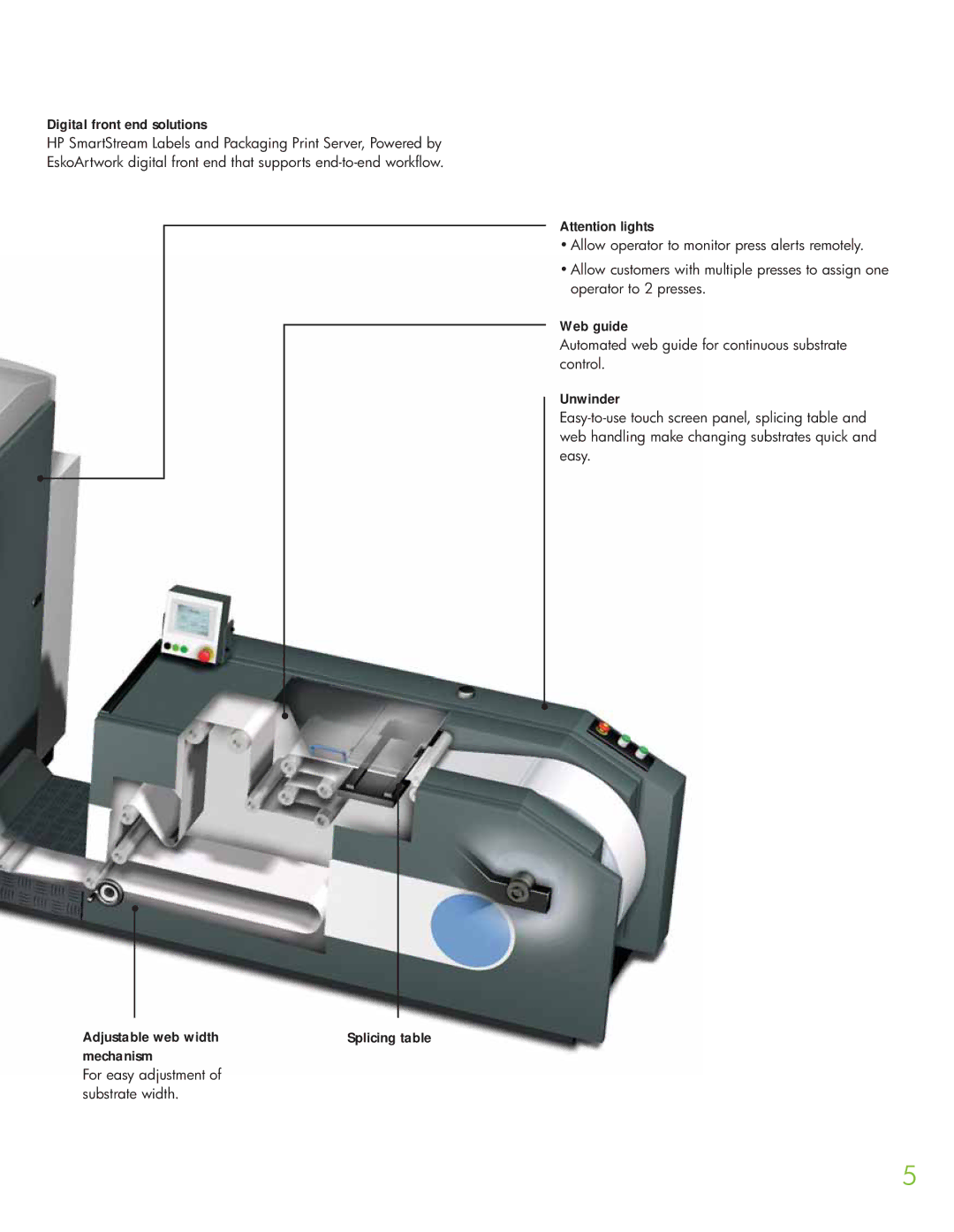 HP Indigo ws4500 manual Mechanism For easy adjustment Substrate width 