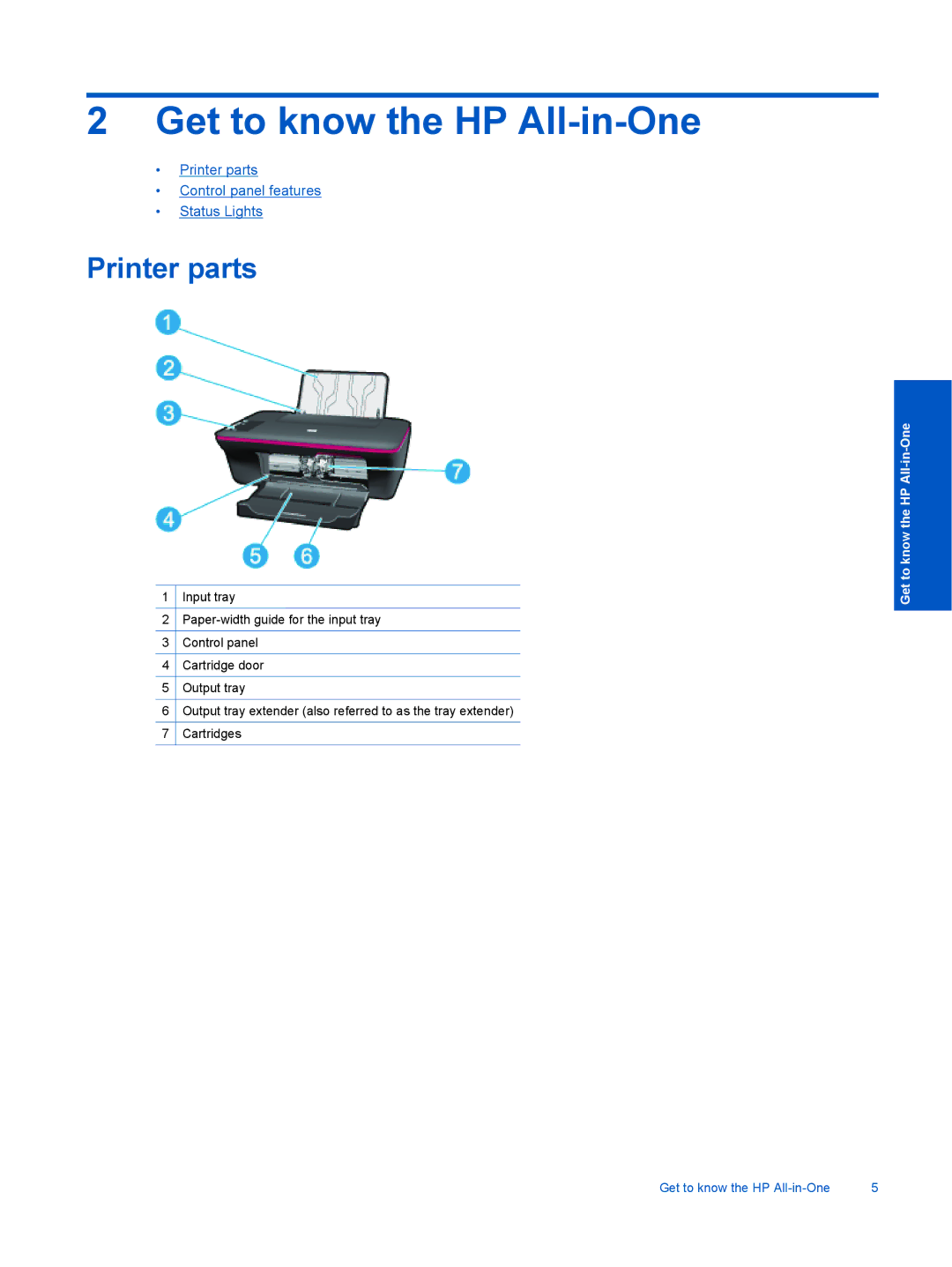 HP Ink Advantage 2060 - K1 manual Get to know the HP All-in-One, Printer parts 