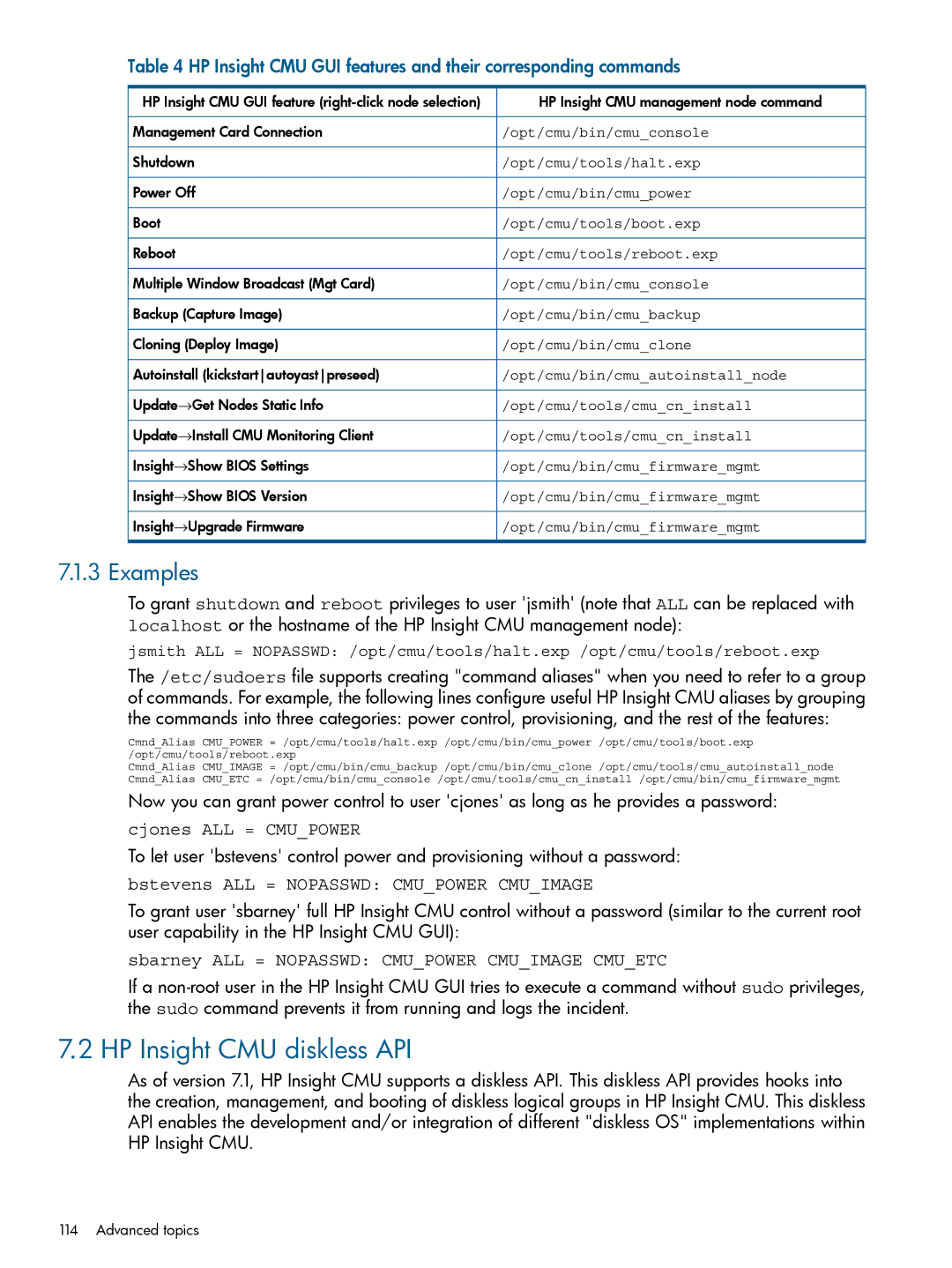 HP Insight Cluster Management Utility manual HP Insight CMU diskless API, Examples, Cjones ALL = Cmupower 