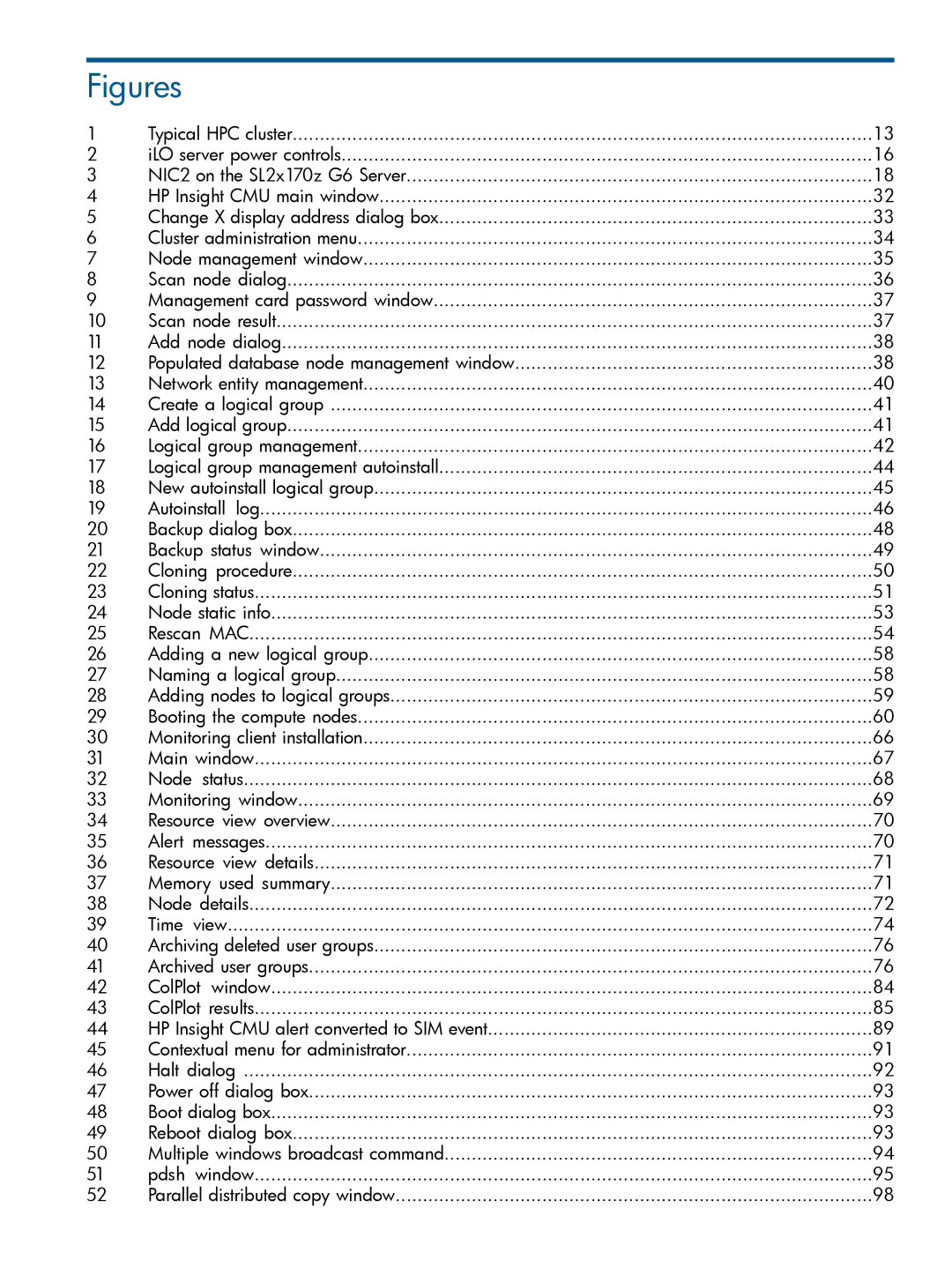 HP Insight Cluster Management Utility manual Figures 