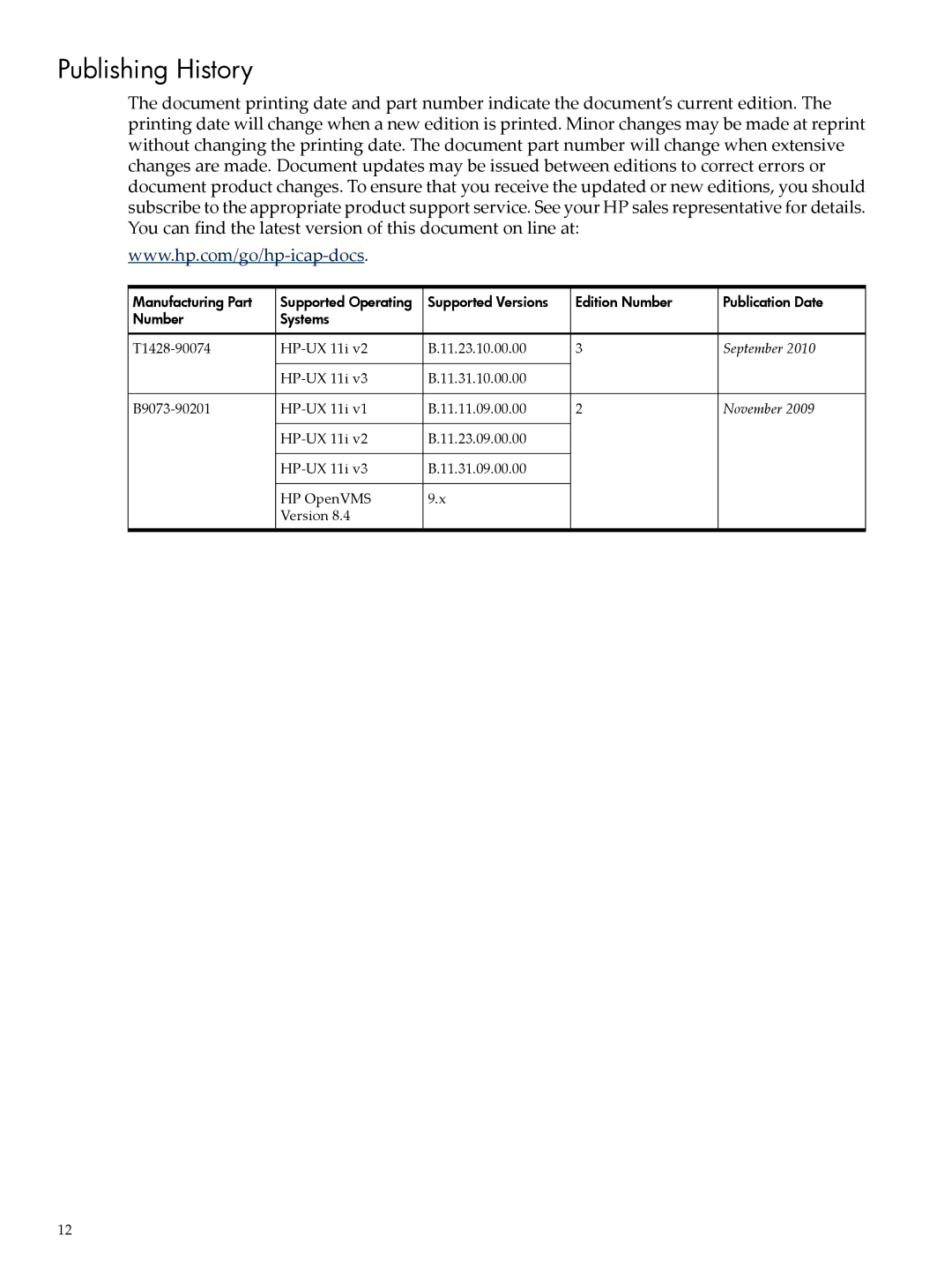 HP Instant Capacity (iCAP) manual Publishing History 