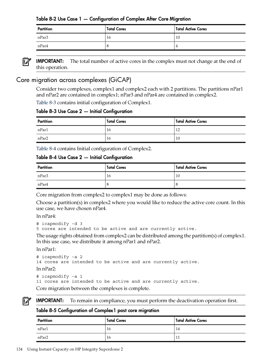 HP Instant Capacity (iCAP) Core migration across complexes GiCAP, Use Case 1 Configuration of Complex After Core Migration 