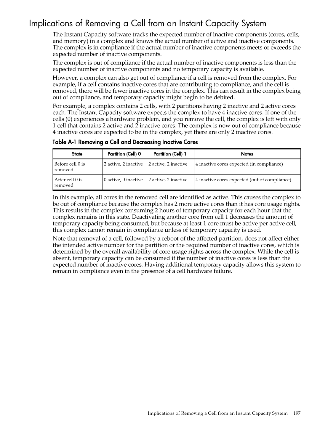 HP Instant Capacity (iCAP) manual Table A-1 Removing a Cell and Decreasing Inactive Cores 