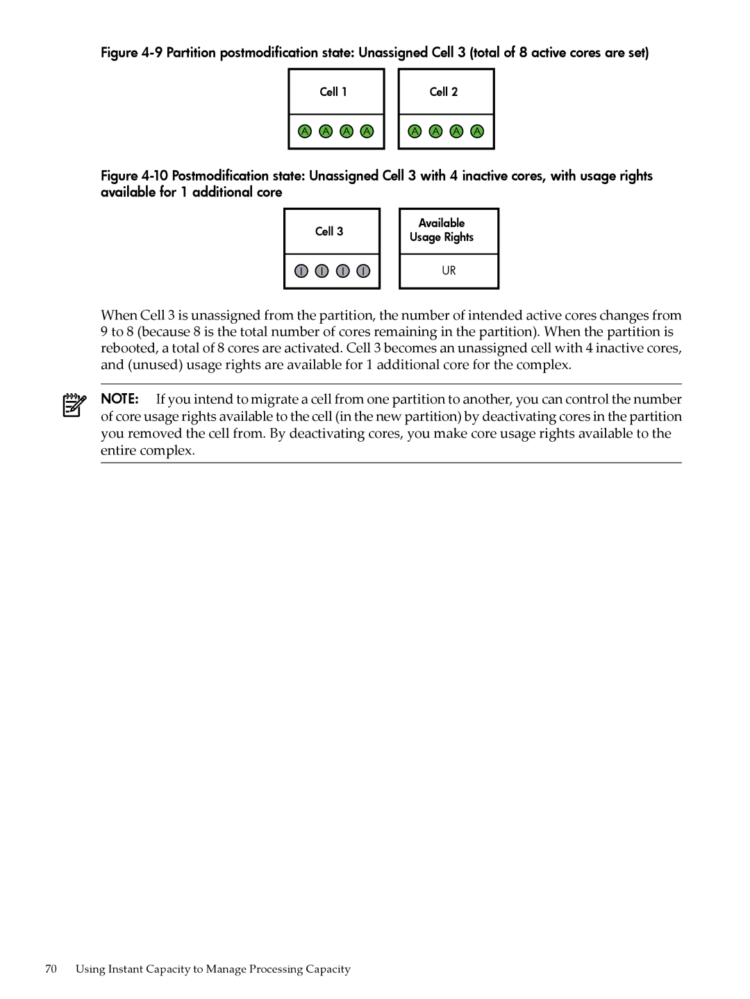 HP Instant Capacity (iCAP) manual Cell Available Usage Rights 