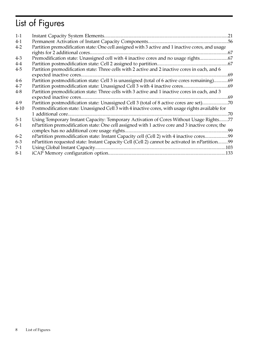 HP Instant Capacity (iCAP) manual List of Figures 