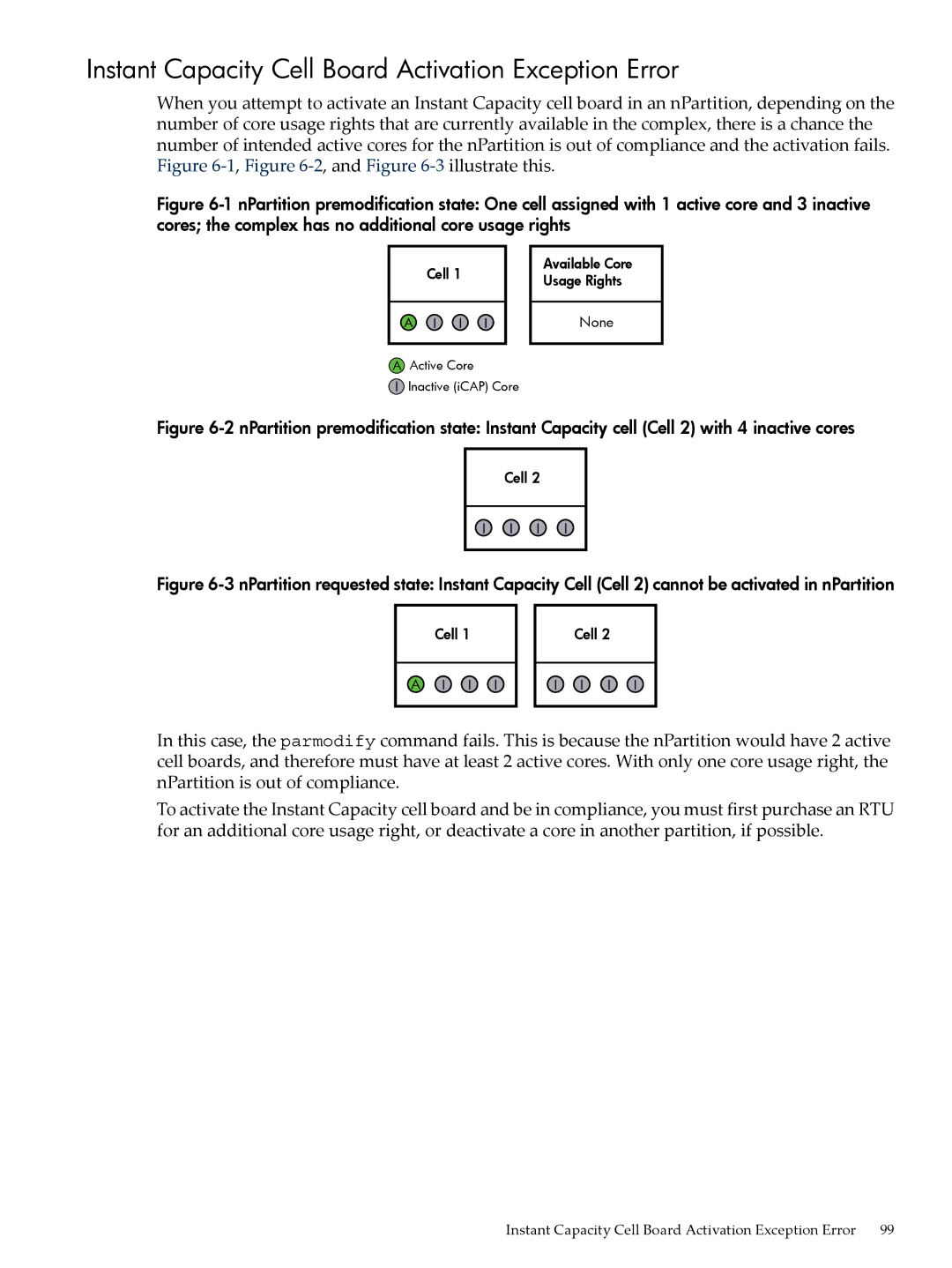 HP Instant Capacity (iCAP) manual Instant Capacity Cell Board Activation Exception Error 