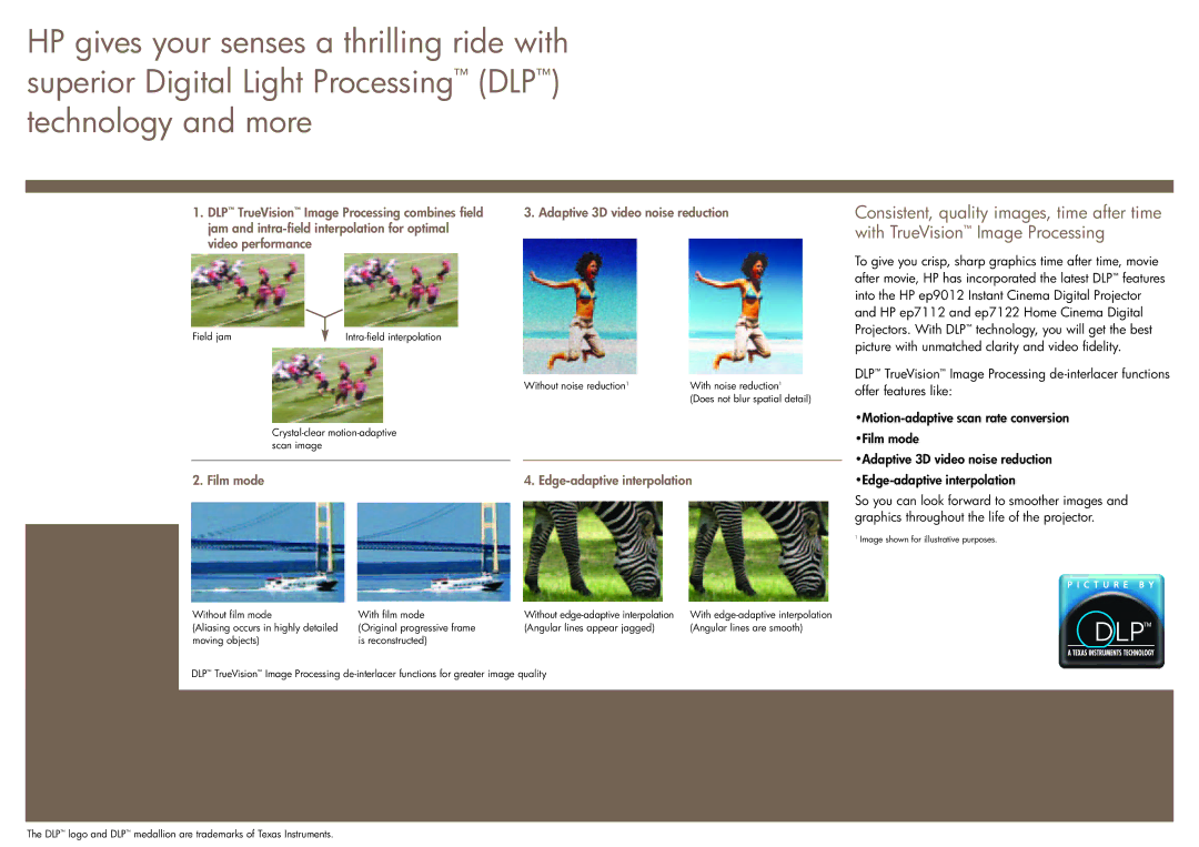 HP Instant Cinema Ep9012 manual DLP TrueVision Image Processing combines field 