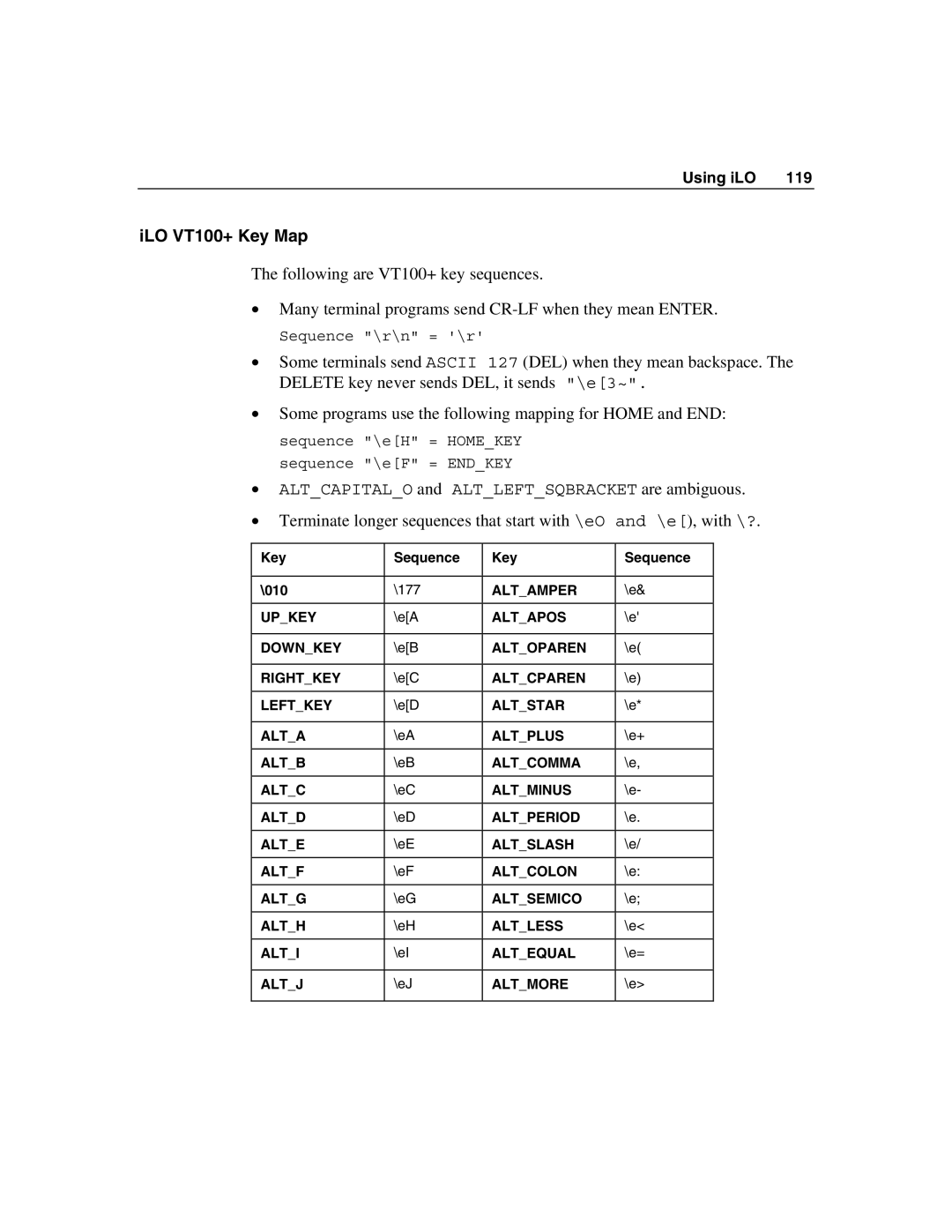 HP Integrated Lights-Out manual ILO VT100+ Key Map 