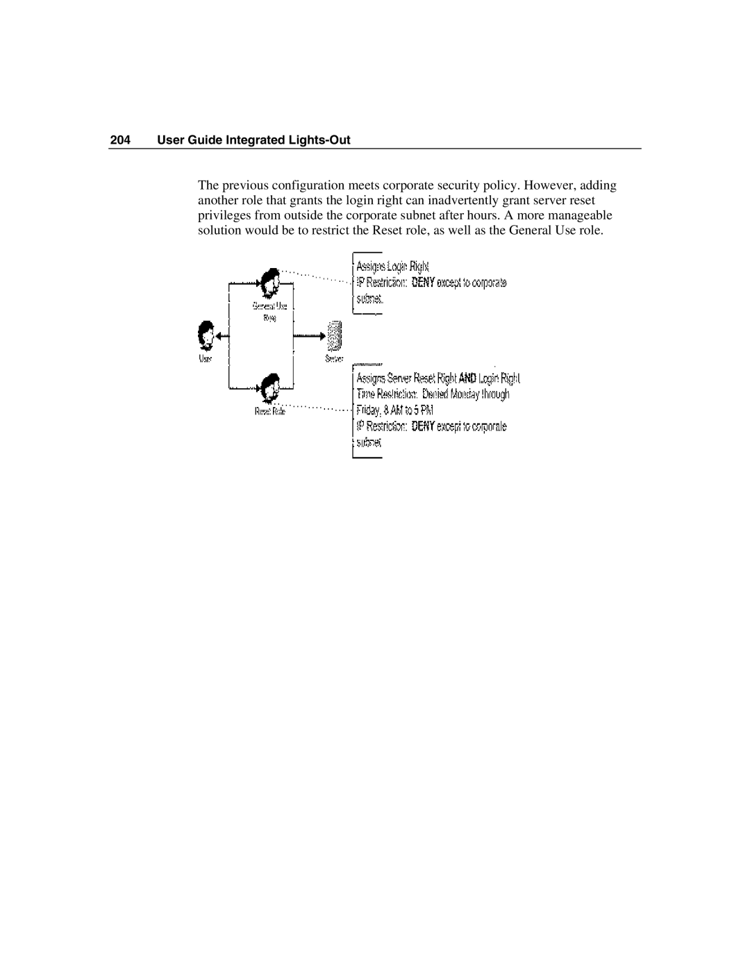 HP manual User Guide Integrated Lights-Out 