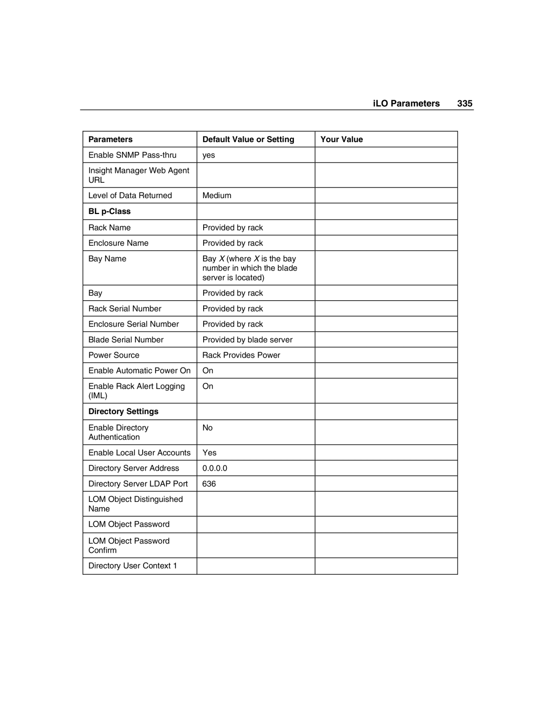 HP Integrated Lights-Out manual ILO Parameters 335 