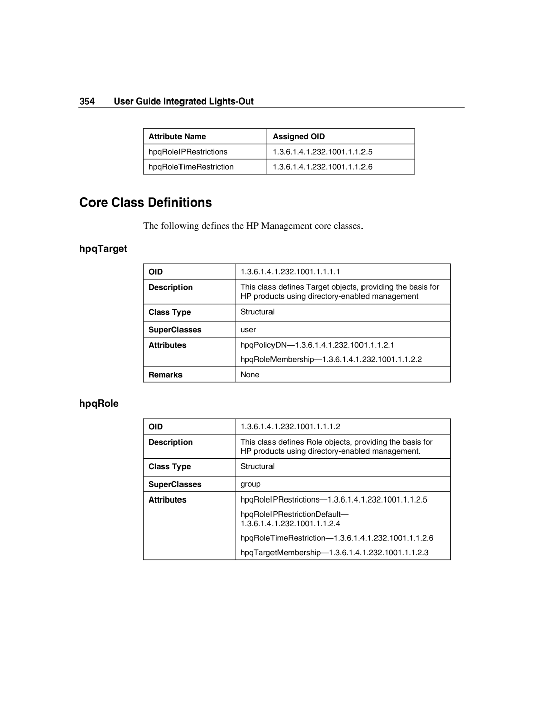 HP Integrated Lights-Out manual Core Class Definitions, HpqTarget, HpqRole 