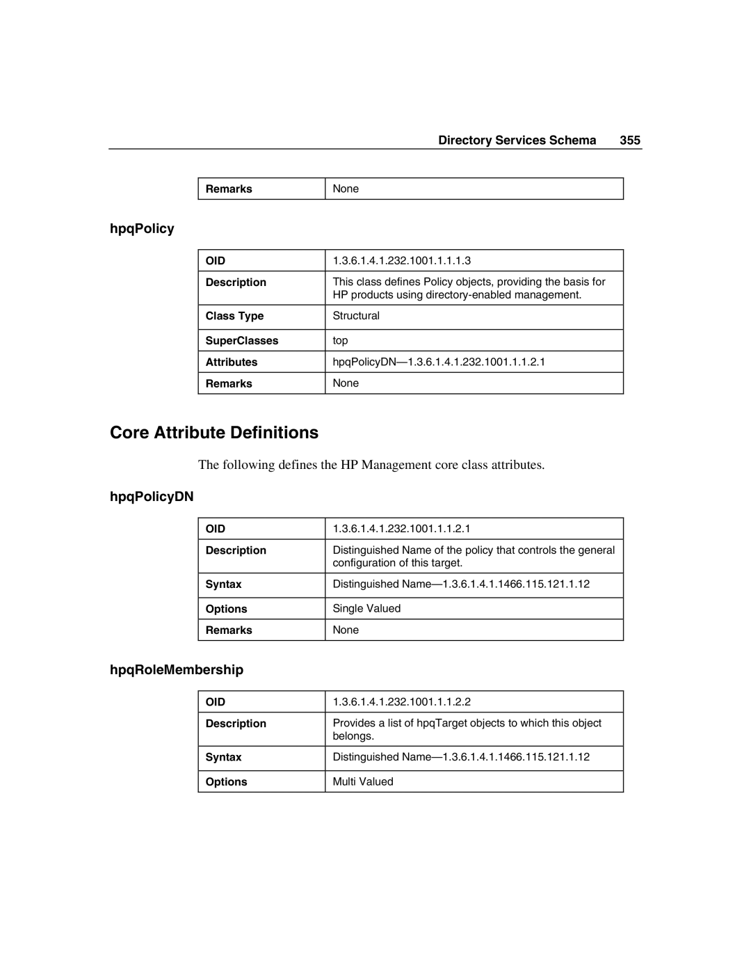 HP Integrated Lights-Out manual Core Attribute Definitions, HpqPolicyDN, HpqRoleMembership 