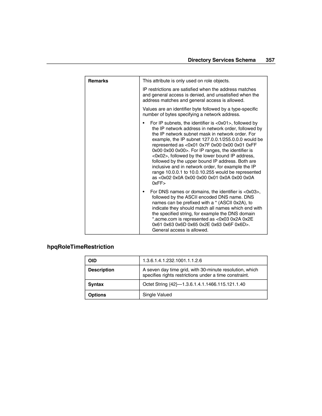 HP Integrated Lights-Out manual HpqRoleTimeRestriction, Directory Services Schema 357 