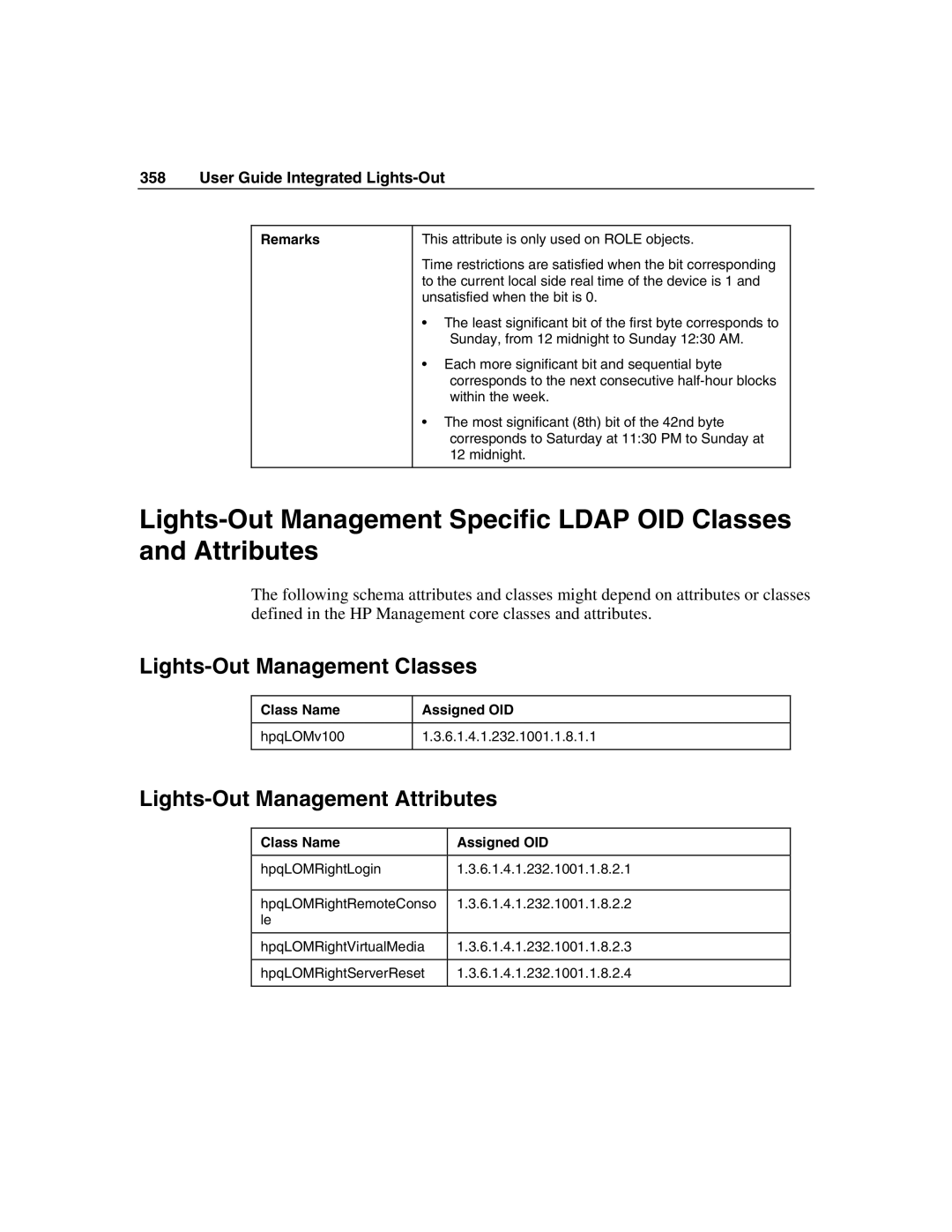 HP Integrated Lights-Out manual Lights-Out Management Classes, Lights-Out Management Attributes 